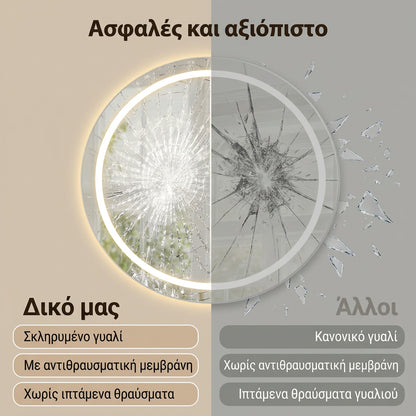 Στρόγγυλος Καθρέφτης Μπάνιου με Φως LED με Λειτουργία Ξεθαμπώματος και Ρύθμιση Φωτεινότητας 61 εκ LWM-B35211WC02