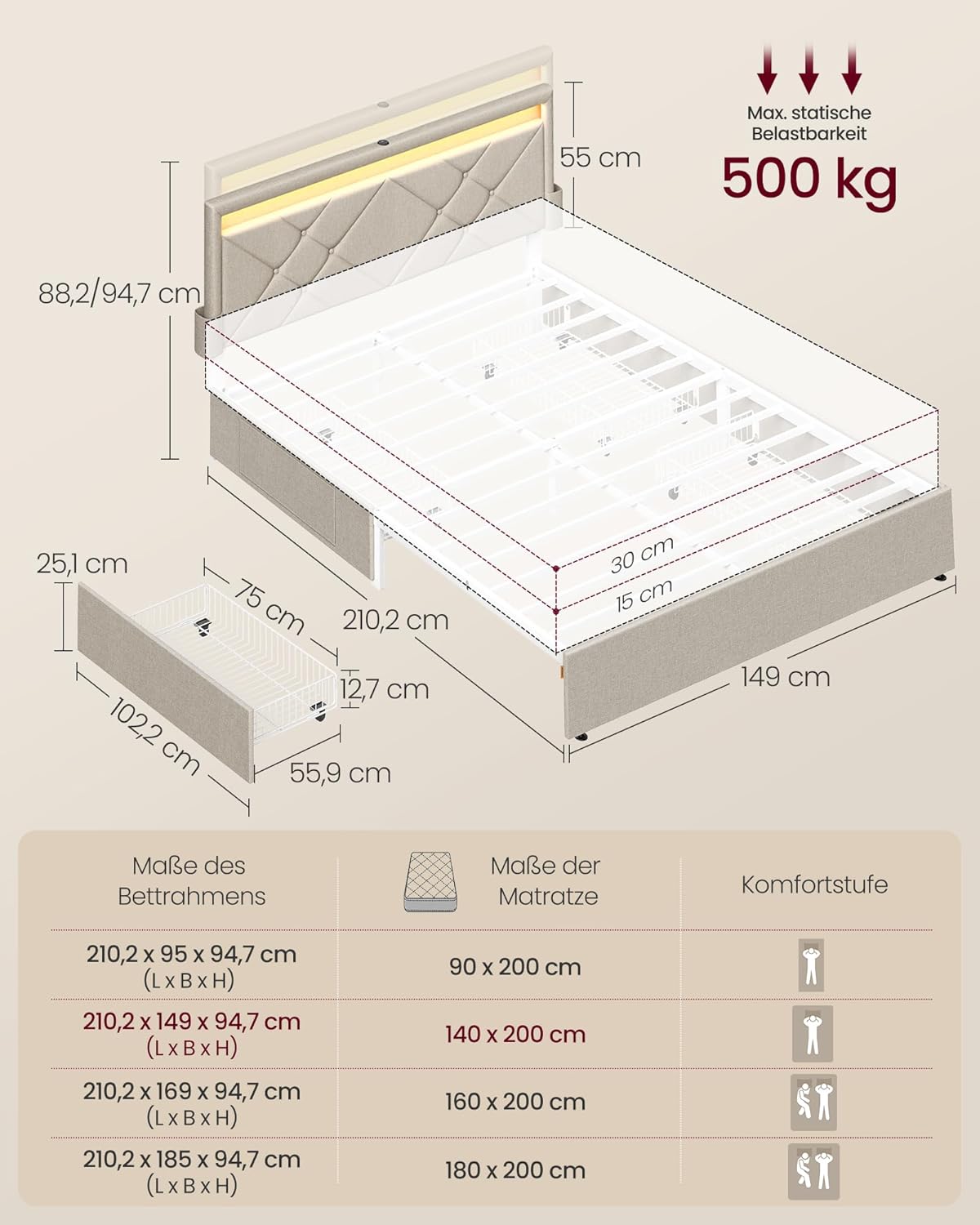 Σκελετός Διπλού Κρεβατιού 140 x 200 εκ. LED Φωτισμό 4 Συρτάρια Αποθήκευσης Σταθμός Φόρτισης Ρυθμιζόμενο Κεφαλάρι με Επένδυση Κρεβάτι Cappuccino Μπεζ RM-B827LH01