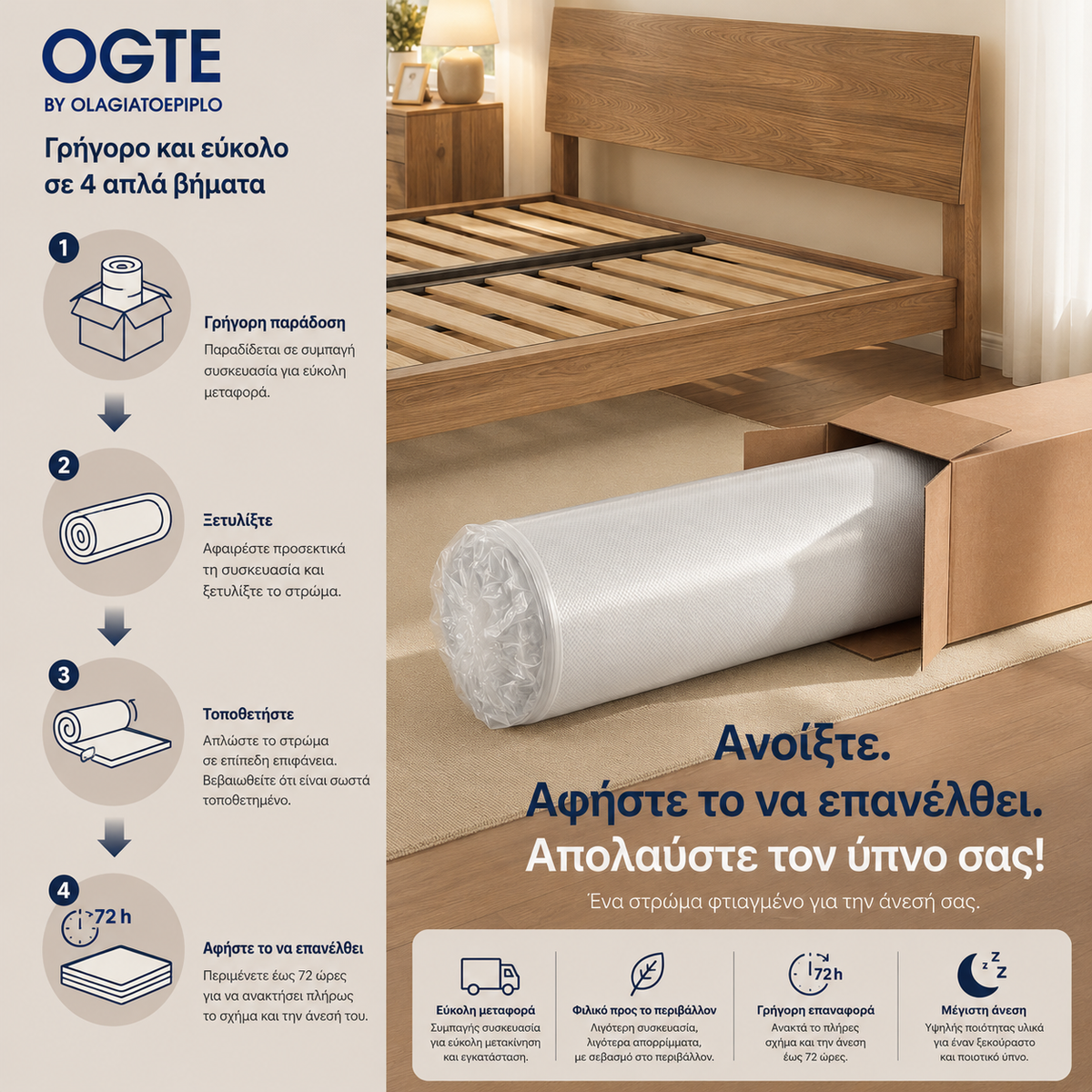 Στρώμα Αφρού Μνήμης 90x200x16 εκ Τζελ 7 Ζώνες με Πλενόμενο Κάλυμμα Υβριδικό Μέτριο RMZ-B35112W101