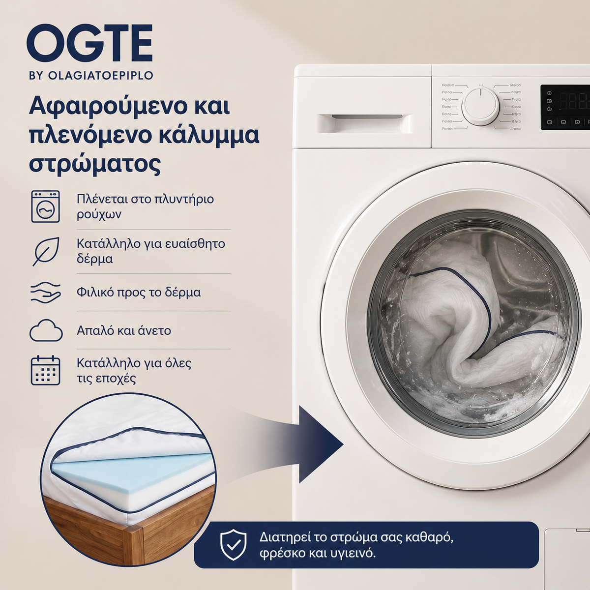 Στρώμα Αφρού Μνήμης 90x200x16 εκ Τζελ 7 Ζώνες με Πλενόμενο Κάλυμμα Υβριδικό Μέτριο RMZ-B35112W101