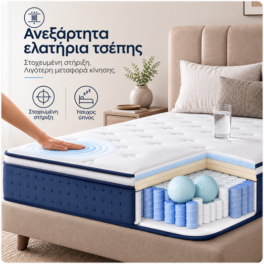Στρώμα με ελατήρια σε θήκες Υβριδικό 140 x 200 x 25 εκ αφρός μνήμης τζελ μέτριας σκληρότητας RMZ-B35224QZ02
