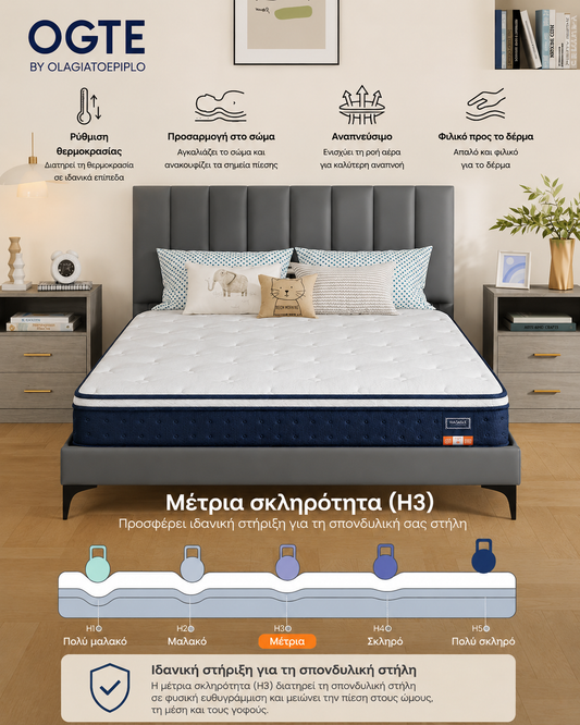 Στρώμα με Ελατήρια