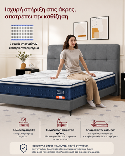 Στρώμα με Ελατήρια σε Θήκες 7 Ζωνών Αφρό Μνήμης Gel 90x200 Υβριδικό 20 εκ Υπνοδωματίου RM-Z214QZ02