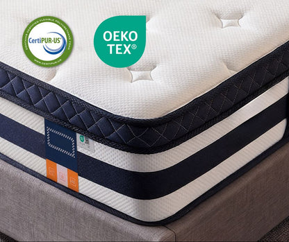 Στρώμα 7 Ζωνών με Ελατήρια Pocket Springs και Αφρό Μνήμης Gel Μεσαίο Σκληρό (H3) 90 x 200 x 25 εκ RMZ-B35232Q101