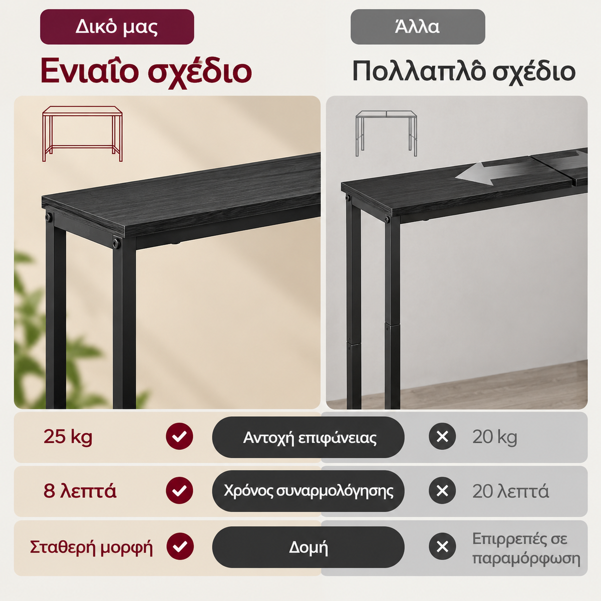 Στενή Κονσόλα Εισόδου Εξοικονόμησης Χώρου με Μεταλλικό Σκελετό 80 × 20 × 81 εκ. – Μαύρο-Γκρί LN-T035BA01